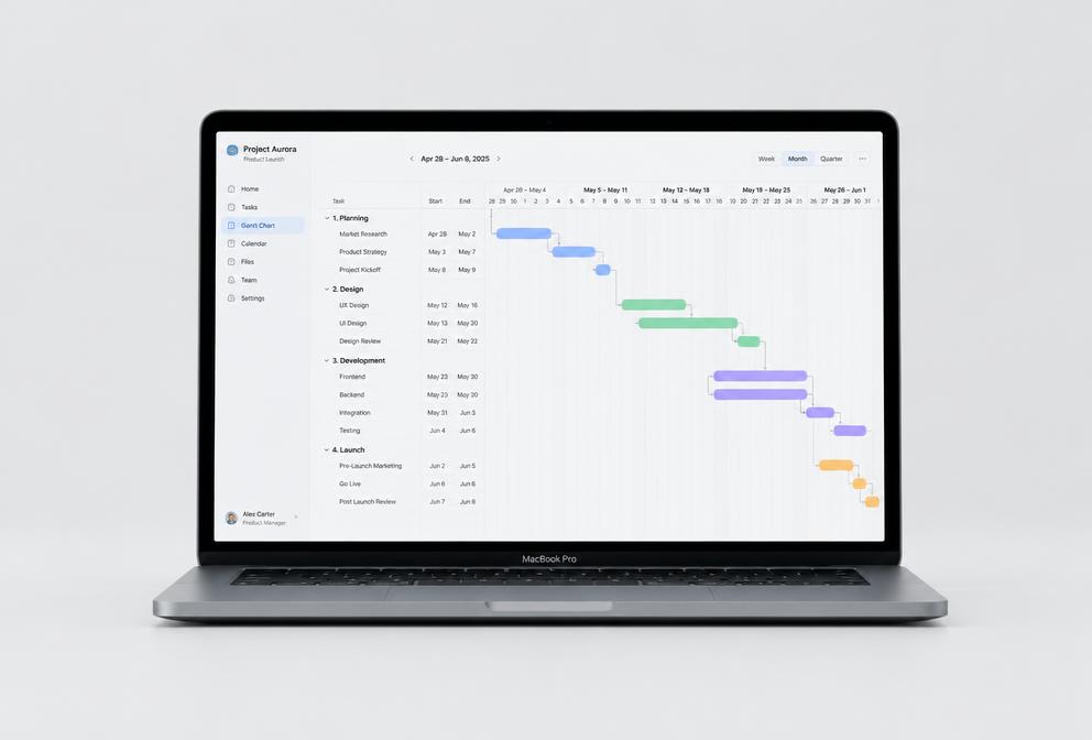 Project Planning